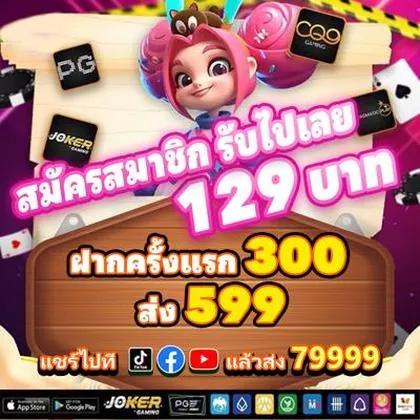 Slots Hammer Casino: Login E Cadastro